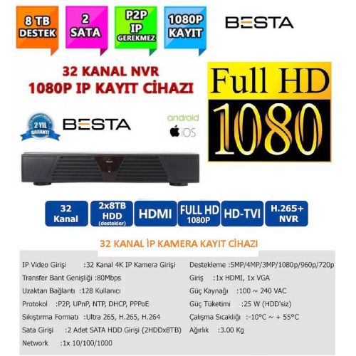 Besta NVR-83321 NVR IP 32 Kanal Kamera Kayıt Cihazı - ESEECLOUD