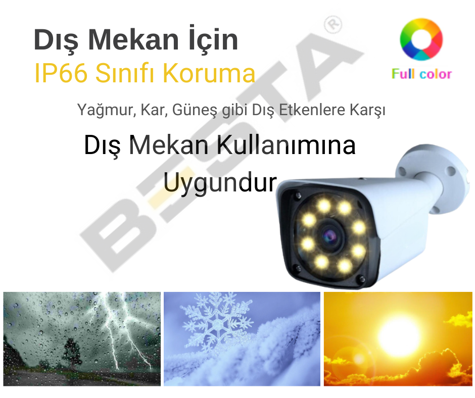 ARNA 5 MP LENS 2 MP 1080P GECE RENKLİ 4 KAMERALI WIFI ÖZELLİKLİ KAMERA SETİ 320 GB HDD - WF-32024W görünüm