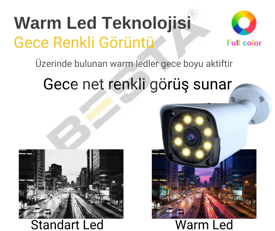 ARNA 5 MP LENS 2 MP 1080P GECE RENKLİ 8 KAMERALI WIFI ÖZELLİKLİ KAMERA SETİ 250 GB HDD - WF-25084W görünüm