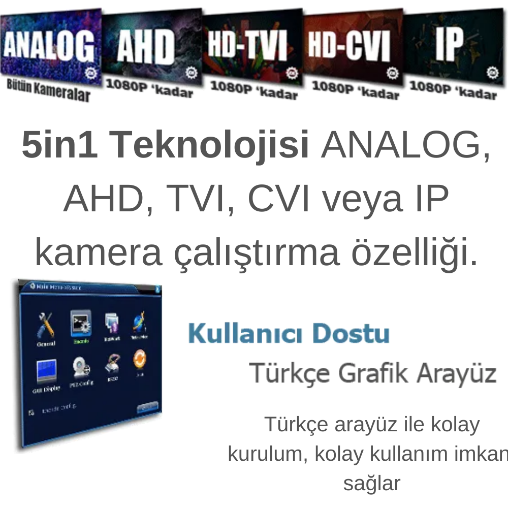 ARNA 6 KAMERALI GECE RENKLİ YAPAY ZEKA GERÇEK 5 MP 1 TB HDD DAHİL İÇ MEKAN GÜVENLİK SETİ - ST651B görünüm