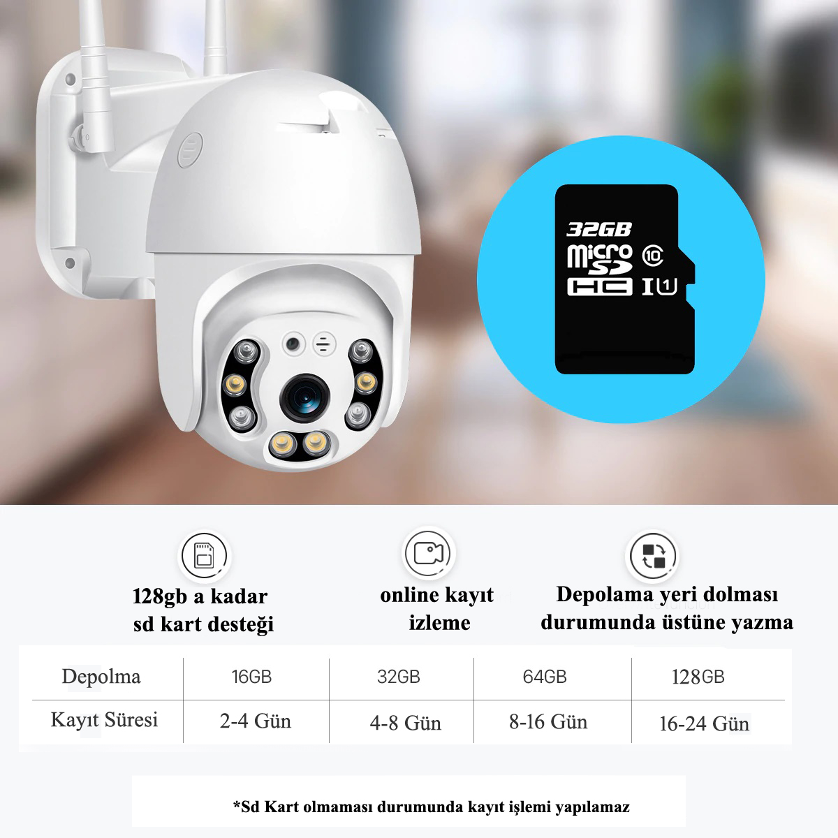 BESTA 2 MP SESLİ WIFI ÖZELLİKLİ PTZ MİNİ SPEED DOME GÜVENLİK KAMERASI 64 GB MICRO SD KART DAHİL BT-170164 görünüm