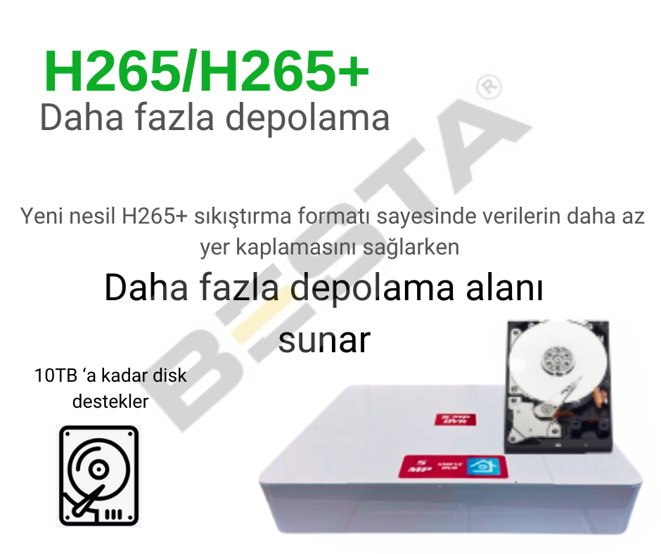 GERÇEK 5 MP 5 KAMERALI GECE RENKLİ SESLİ 4 TB HDD DAHİL AHD GÜVENLİK SETİ - ST400055 görünüm