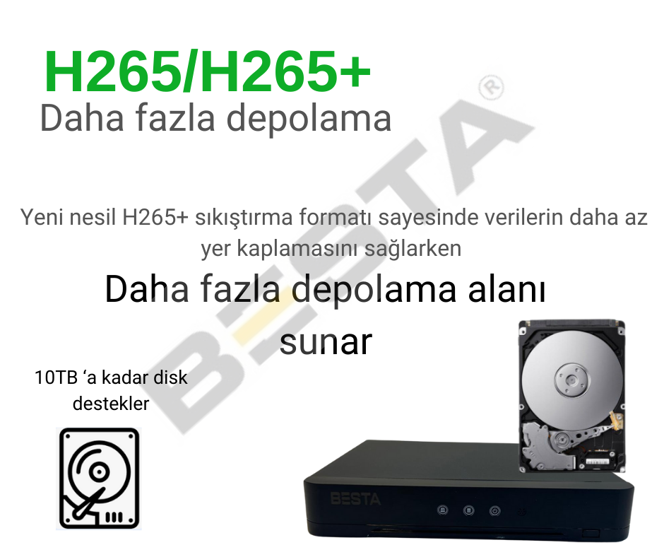 GERÇEK 5 MP METAL KASA 4 KAMERALI AHD GÜVENLİK SETİ HARDDİSKSİZ - ST4500GM görünüm